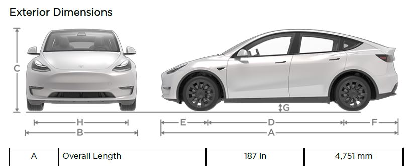 Wymiary Tesli Model Y. Porównanie Tesli Model 3 z Teslą Model Y. Wymiary. Auta elektryczne. Samochody Elektryczne. Tesla.